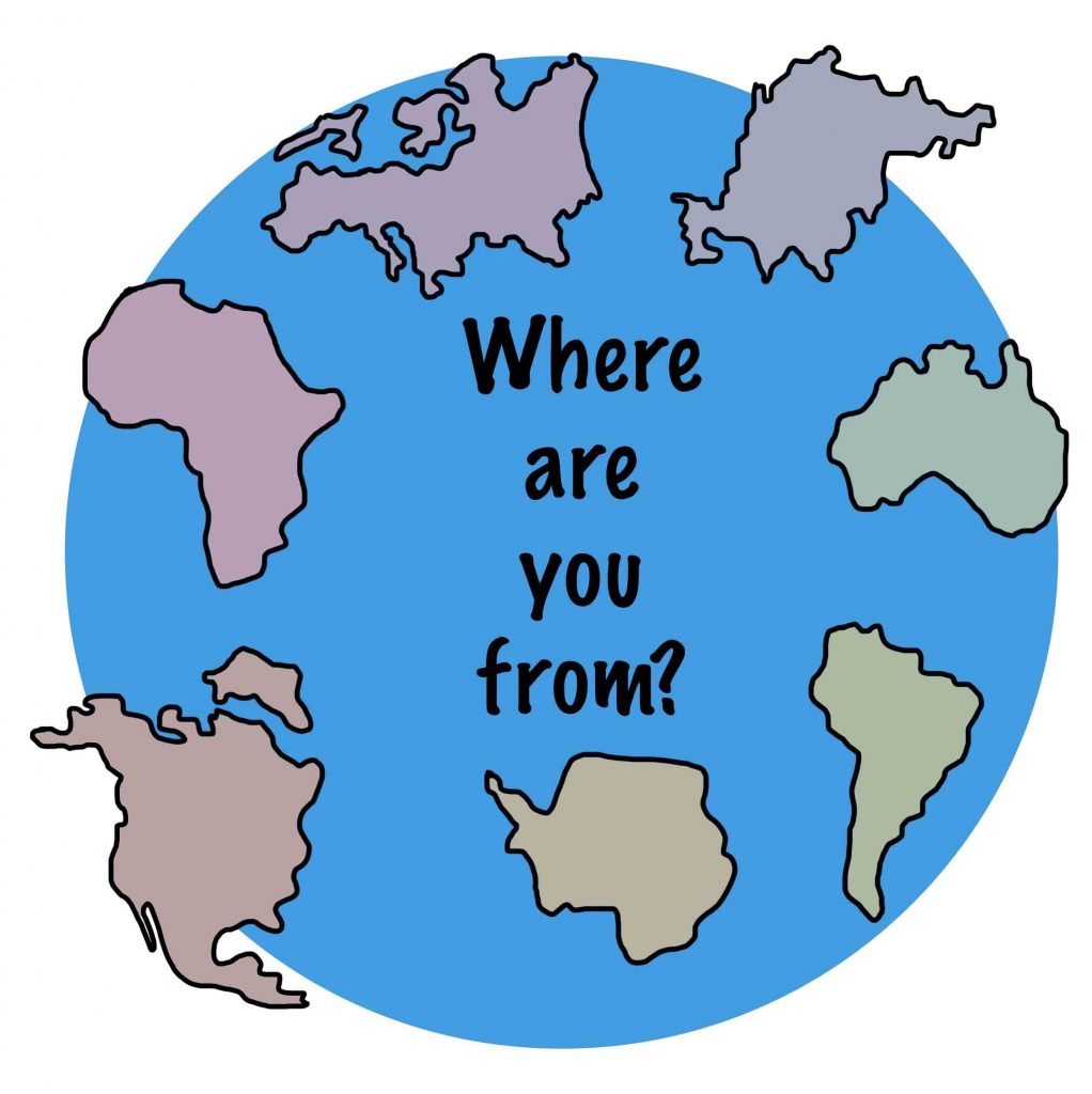 Where Are You From Radas English Corner